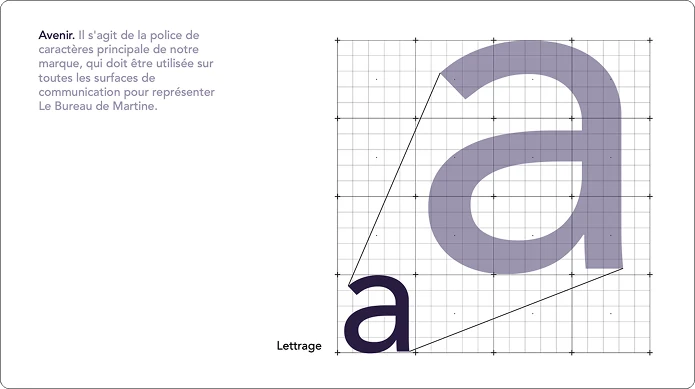 Avenir — brand typeface lettering